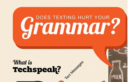 logo for infographic: does texting hurt grammar?